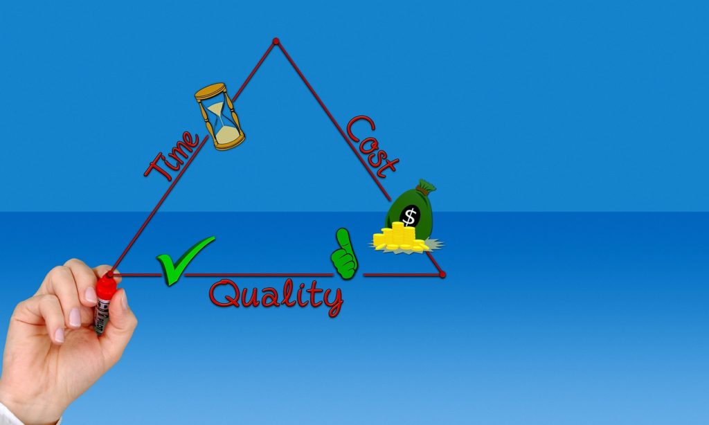 triangle, quality, time